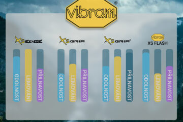 Porovnání podrážek lezeckých bot - Vibram