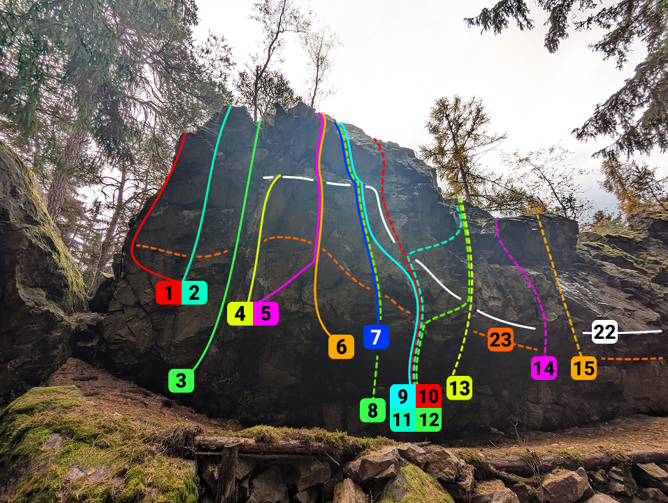 Levá část, Mrtnická skála