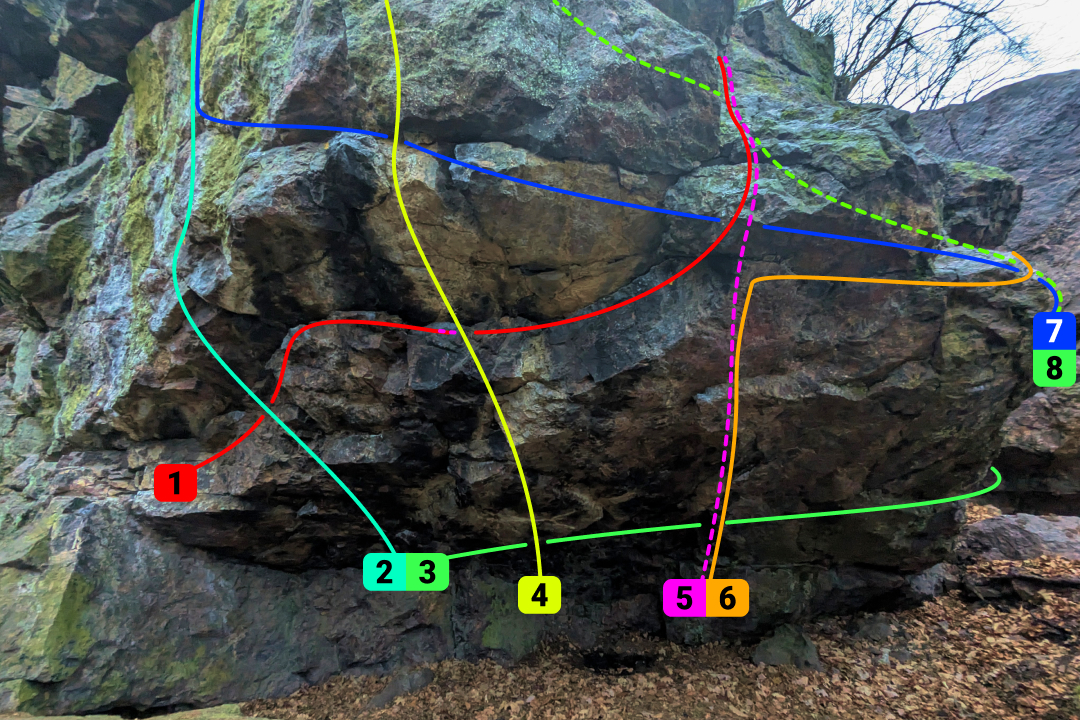 Zprava, Hlavní část