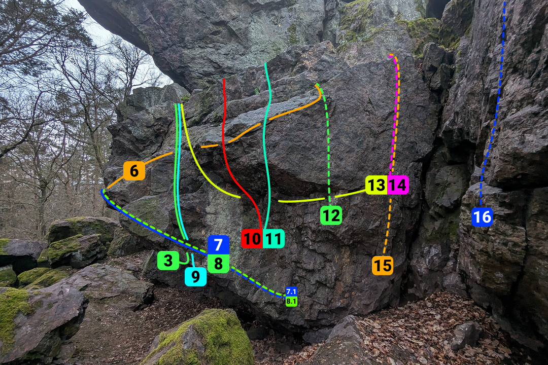 Zprava, Hlavní část