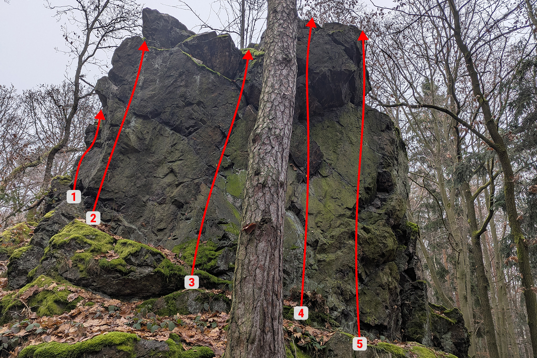 Jižní hrot hřebenu