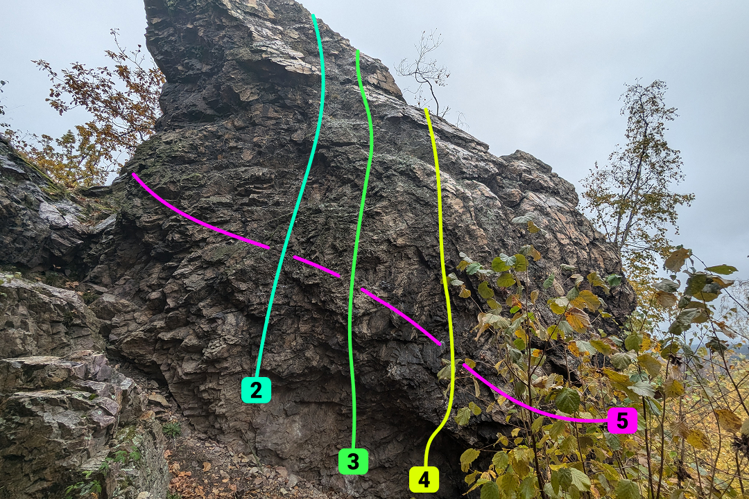 Boulder blok